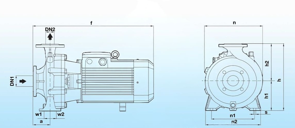 Máy bơm điện trục liền